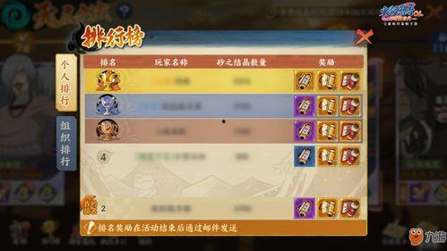 火影12月版本爆料最新,神秘力量觉醒,忍者世界再掀风云!
