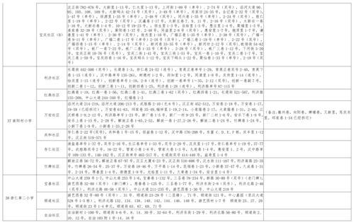 小羊最新爆料视频下载大全,揭秘幕后真相